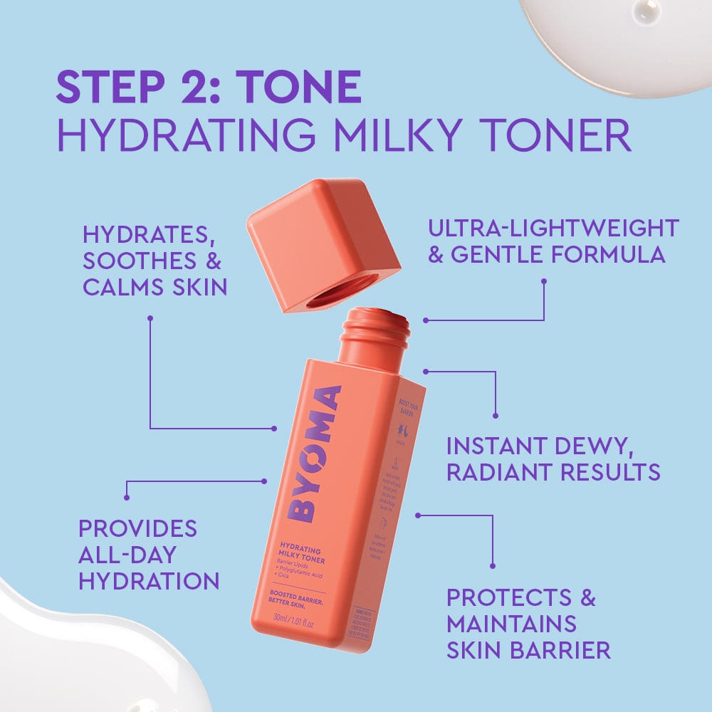 Universal Starter Kit